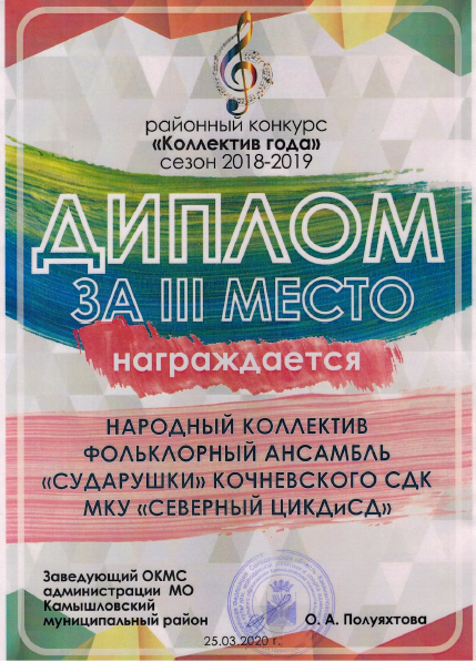 Коллектив года