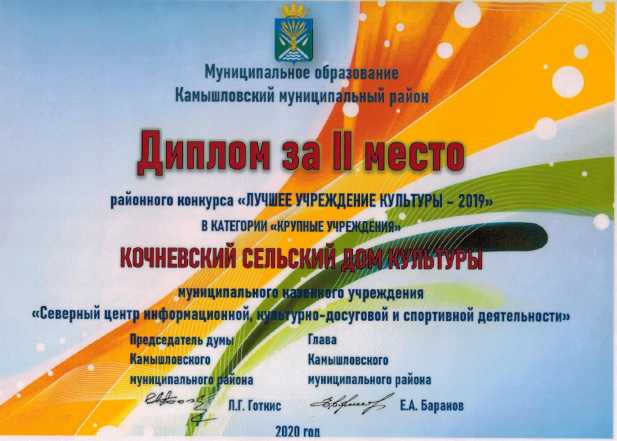 Лучшее учреждение культуры